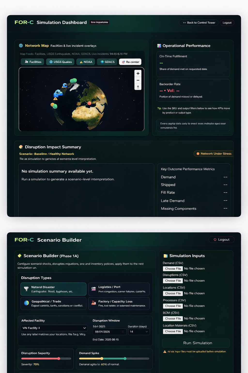 FOR-C Simulation Dashboard preview